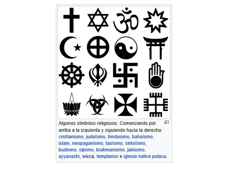 Distintos símbolos religiosos de distintas religiones como judaísmo, cristianismo, hinduismo, etc...