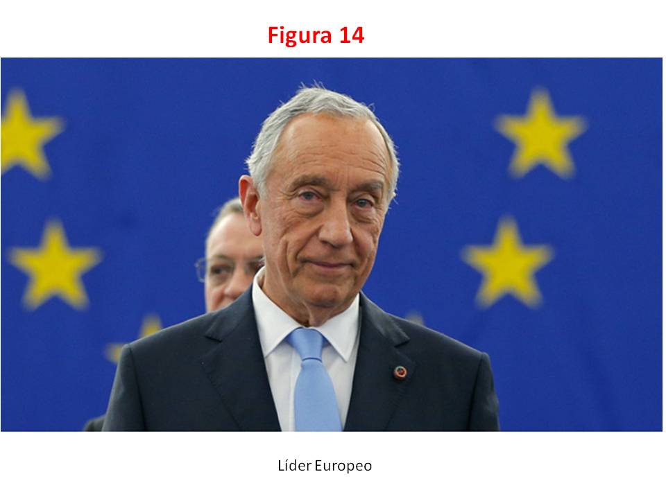 líderes europeos