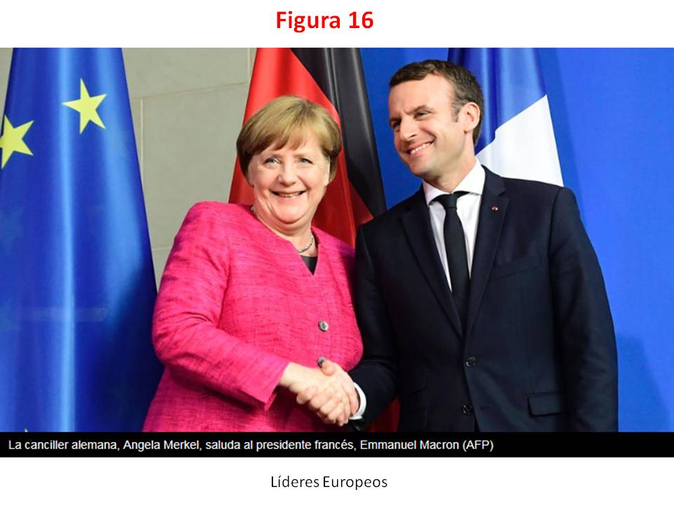 Angela Merkel y Emmanuel Macron 