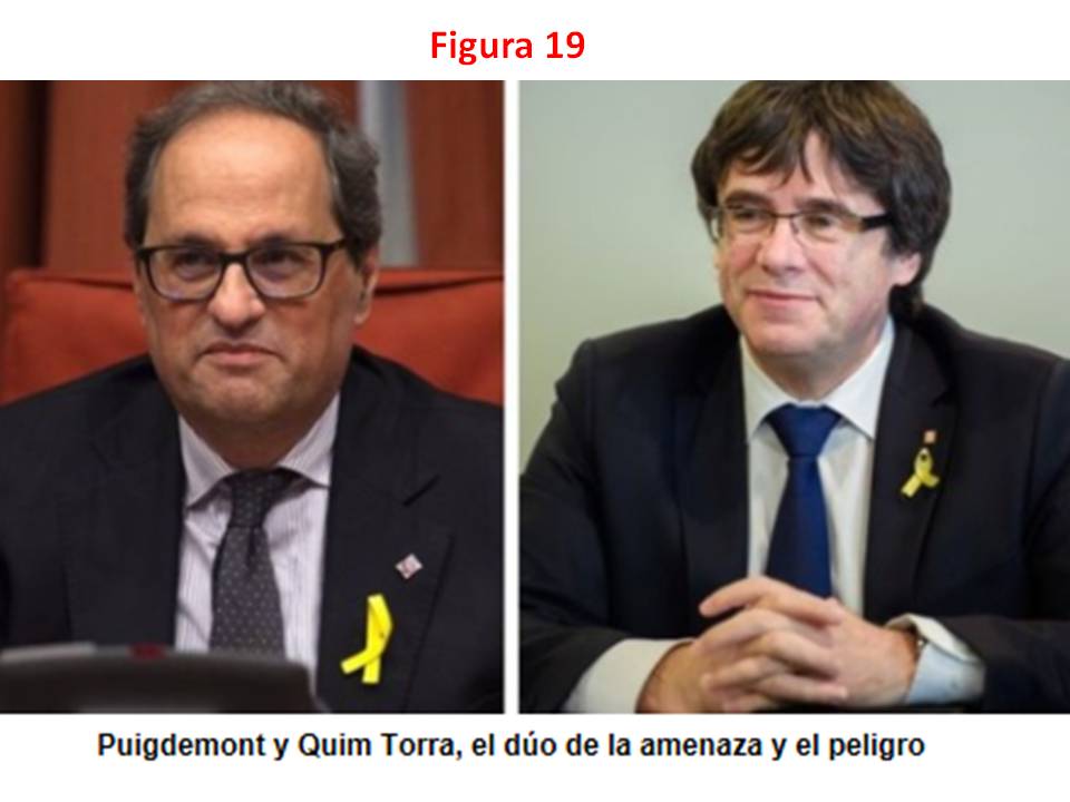 Puigdemont y Quim Torra