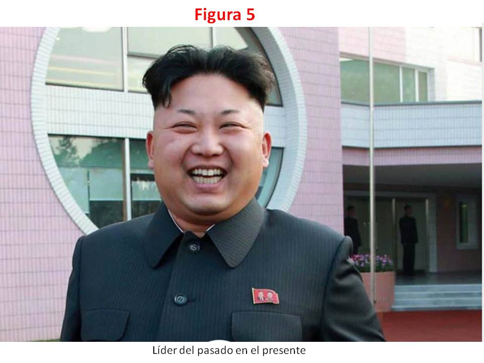 Líder de Corea, líder del pasado en el presente