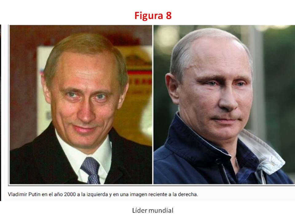 Vladimir Putin en el año 2000 a la derecha e imagen reciente a la izquierda