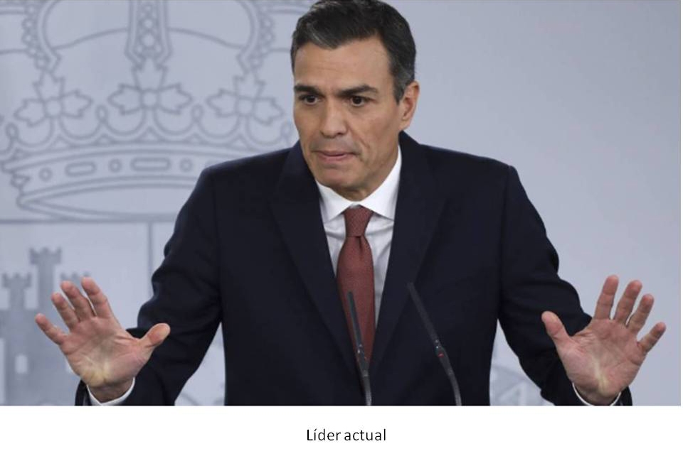 Líder actual, Pedro Sánchez